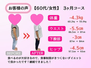 はりきゅう整体サロン あき/実績紹介１３