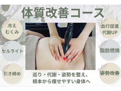 フルオール(FRUOR)の写真