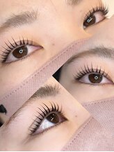 ネイビーアイ(NAVY eye)