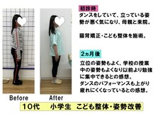 きむら鍼灸整骨院/