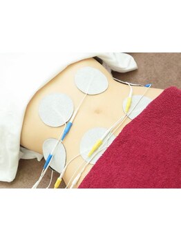 サイズダウンを目指したい