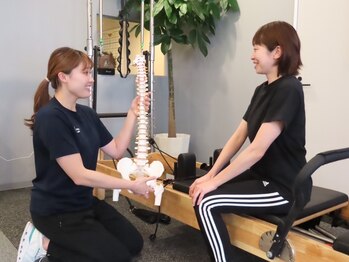 マックストレーニングラボ(MAX TRAININGLABO)/分かり易く説明!