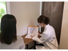 アリィルアナ(Alii Luana)の雰囲気（今の状態など詳しくご説明いたします。）