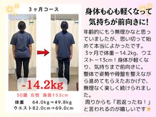 村上整体院/50代ダイエット実績