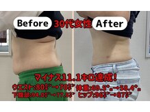 年齢関係なく痩せれます。生活習慣予防にも最適です。