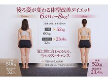 グッドサンプラス 名古屋店(GOODSUNPLUS)