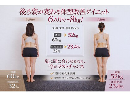 グッドサンプラス 名古屋店(GOODSUNPLUS)の写真