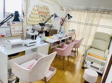 サンネイル(Sun Nail)