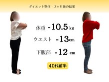 おんわ整骨院/枚方市楠葉｜健康ダイエット