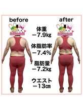 おいけ美容整体院 桐生院/本格ダイエット！