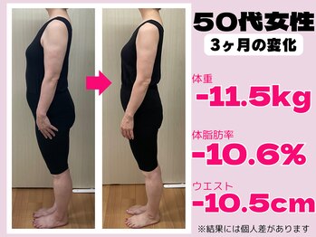 エンジョイ たつの店(EN-joy)