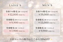 ルナベル(Luna Bell)