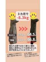 整骨院 壱/3カ月ダイエット（５０代女性）