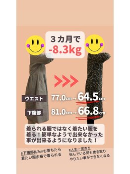 整骨院 壱/3カ月ダイエット(50代女性)