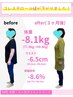 【7月5名】3ヶ月で-7～12kg！夏までに痩せたい　ダイエットカウンセリング
