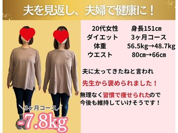 YASERU TOYOKAWA/夫婦で健康に!