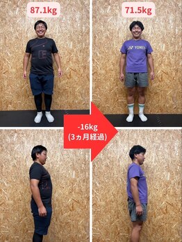 ドリップ(DRiP)/3ヶ月-16KG｜途中経過