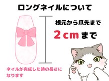 ねこのつめやさんの雰囲気（よろしくお願いいたします）