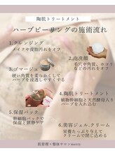 メリー 大和西大寺店(merry)/ハーブピーリング施術流れ♪