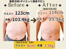 イワサキ(IWASAKI)の雰囲気（お一人おひとりの悩みや目標に合わせ親身にアドバイス。男性も可）
