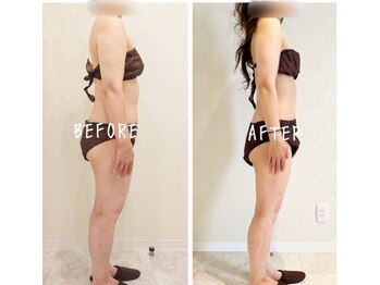 デジール(DESIR)/体脂肪率－８.６％　/食事＋筋力