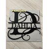 Private Salon DAHLIAのお店ロゴ