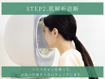 シーボン. 豊田店/STEP2.肌解析診断