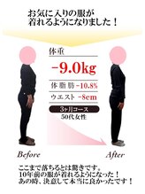 整体室オケタニ(oketani)/５０代女性　56.8ｋｇ→47.8ｋｇ