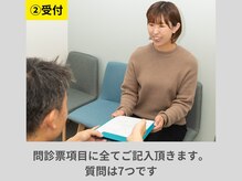 すこやか鍼灸整体院/カウンセリングシート記入
