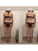 &still【アンドスティル】【4/1 NEW OPEN（予定）】 /【痩身リンパ】全身