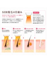 なんで熱さ、痛みを感じにくいの？