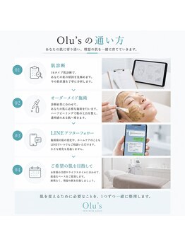 オルズ(Olu's)/ハーブピーリング｜フェイシャル