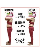 おいけ美容整体院 桐生院/本格ダイエット！