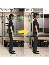 あるく 関内店/体験レッスンビフォーアフター