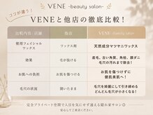 ウェヌ(VENE)の雰囲気（安いワックスやピーリングで肌荒れした人必見！違いここ見て！！）