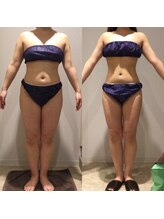 アユアランリンク 札幌中島公園店/D様：3カ月で‐9kg！