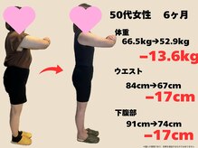 樹美容鍼灸整体院 烏丸御池/５０代 &nbsp;６ヶ月コース