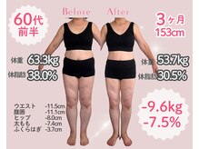 サロン結貴/