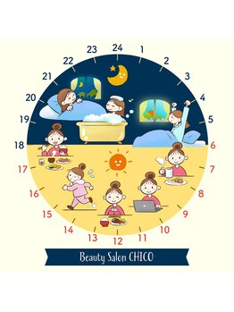 ビューティーサロン チコ(CHICO)/維持期間