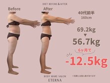 エテルナ(Eterna)/安城市　ダイエット　痩身