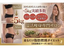 ヨサパーク ソルナ(YOSA PARK Soluna)