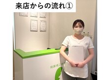 ラプリ 盛岡店(Raplit)/来店からの流れ１