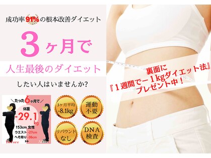 美バリ 四条烏丸(美VARI)の写真