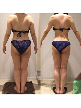 アユアランリンク 札幌中島公園店/D様：背面