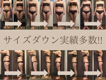 プレミアムボディバランス 上尾(Premium Body Balance)