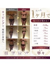 寧々/一ヶ月でマイナス１.８kg 全体