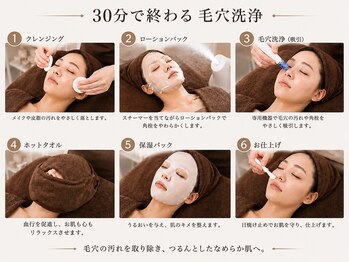 マニネイル 碑文谷店(maninail)/毛穴洗浄