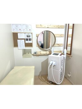 1回ごとにお支払い可能なサロン