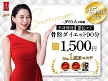 スリムビューティハウス 八戸店