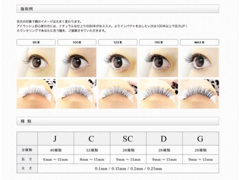 ボーテエクラン 本店(beaut ecrin)/まつげ☆シングルラッシュ